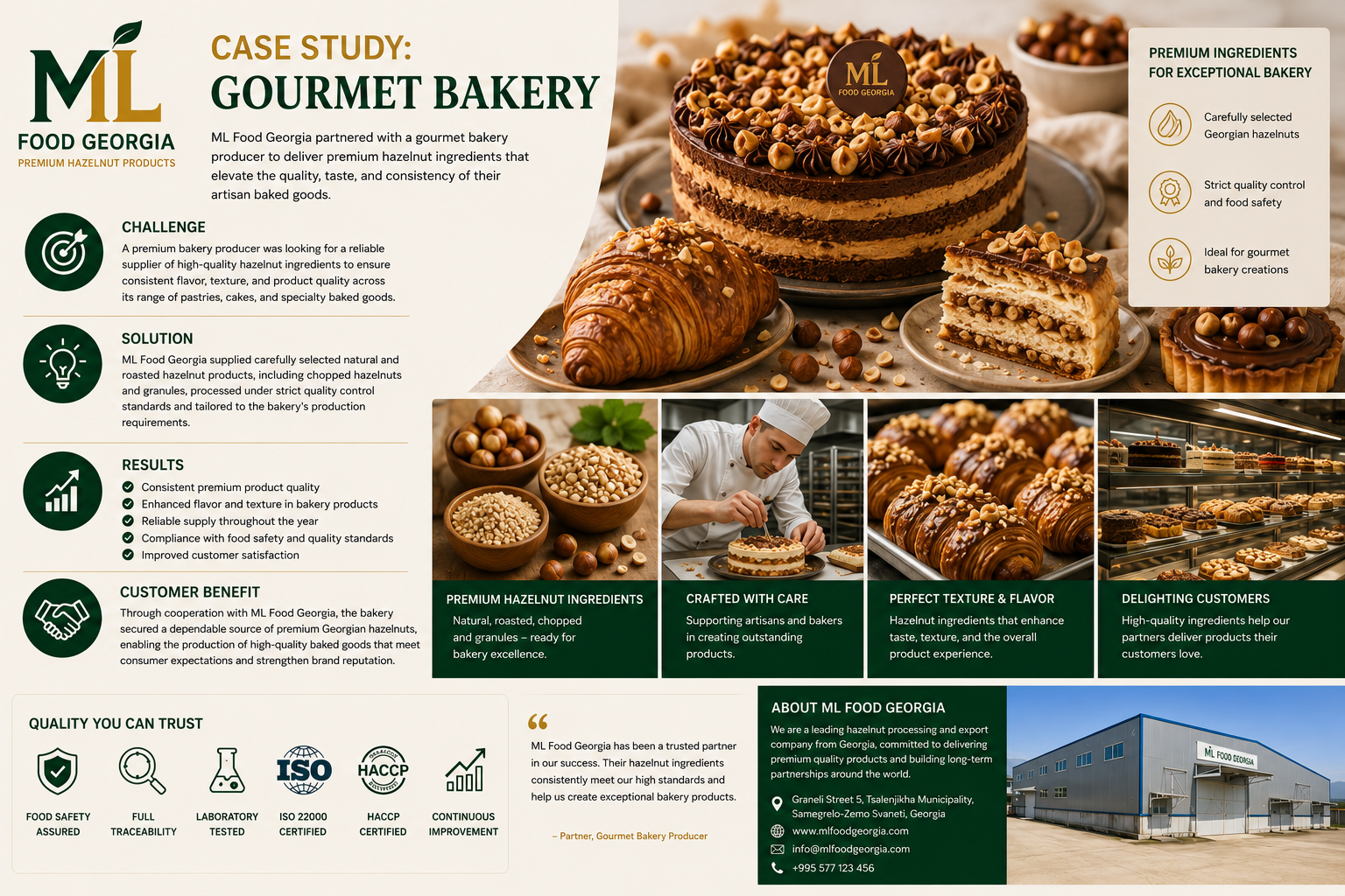 Case Study: Gourmet Bakery
