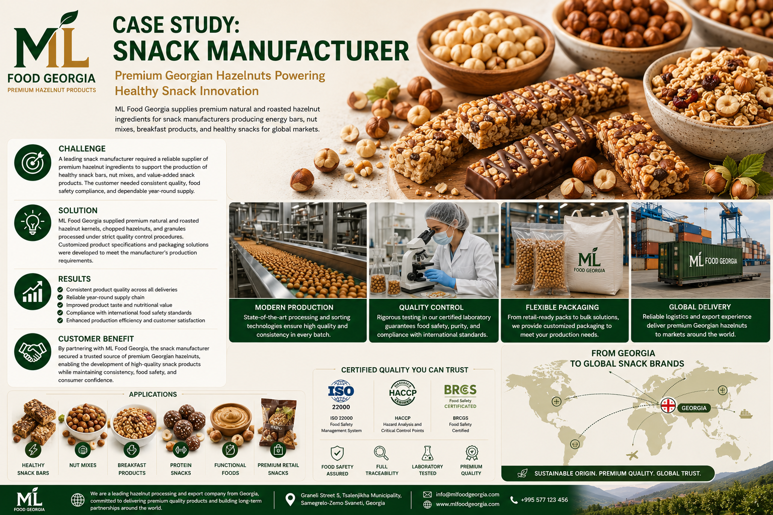 Case Study: Snack Manufacturer