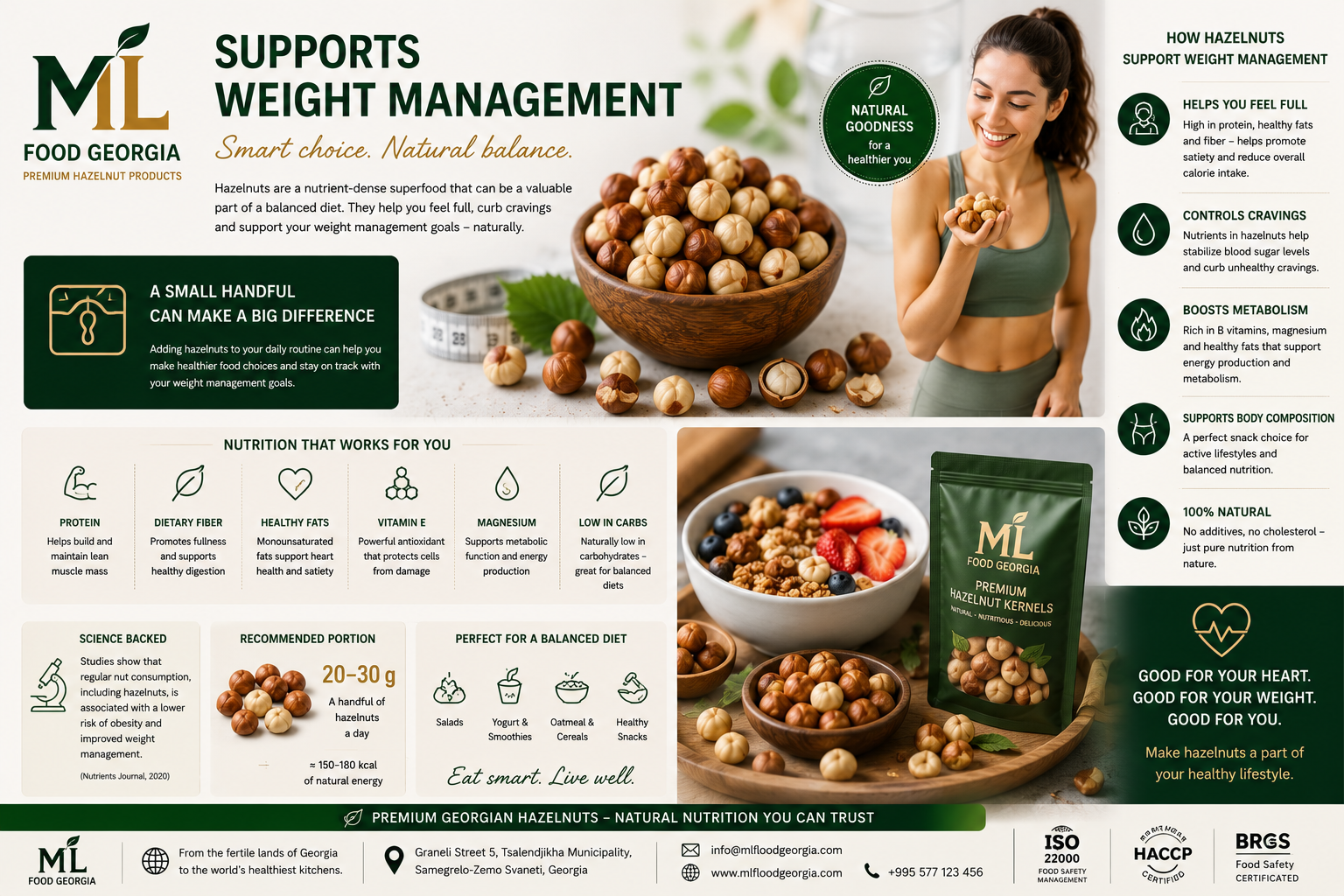 Supports Weight Management