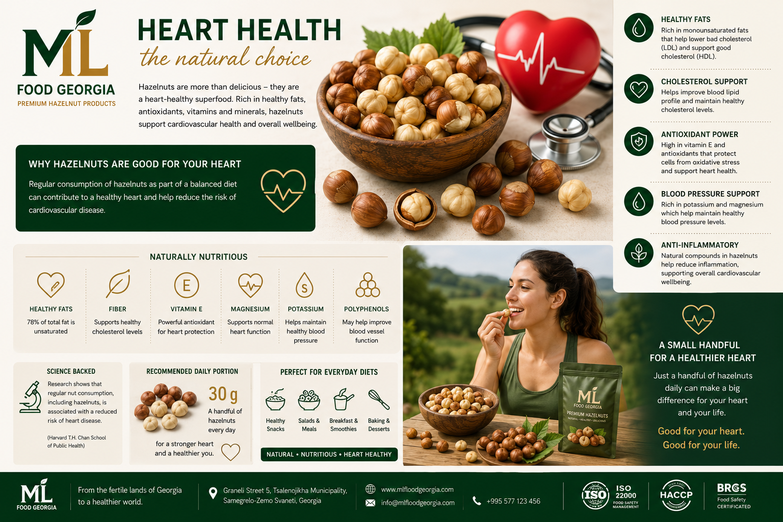 Heart Health Benefits